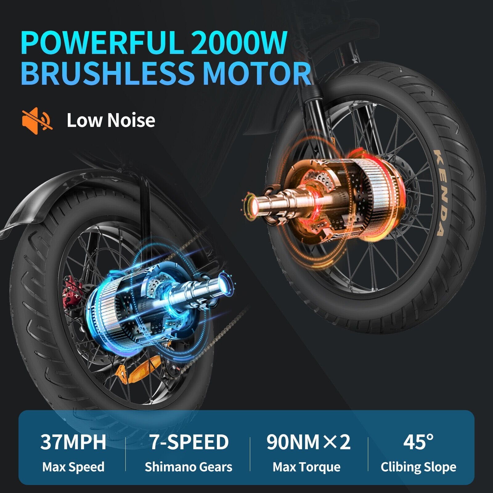 Electric bike YVY C20MAX, 52V (2000W Dual Motor), 40AH Battery