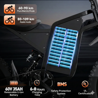 Electric motorcycle Bopzin Q8, 2000W, 60V, 35Ah battery, 25×3.0″ tyres