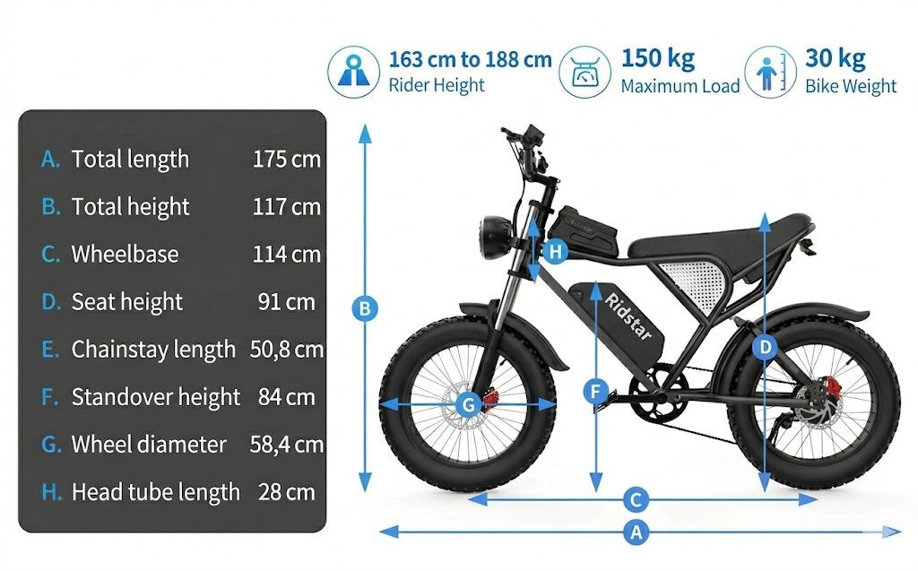 Electric bicycle Ridstar Q20, 1000W, 48V, 20AH, 20×4.0 Fat tires